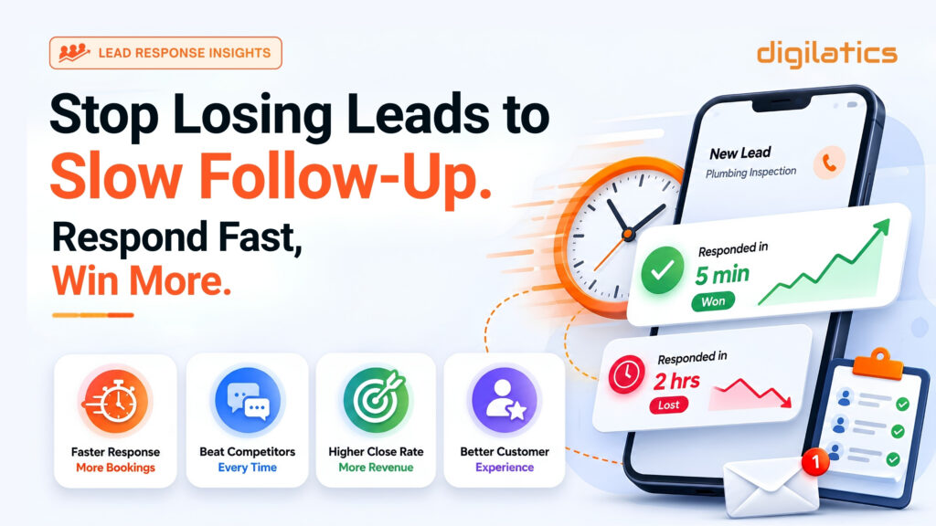 boosts lead conversion rates - digilatics